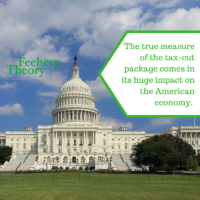 The measure of the measure